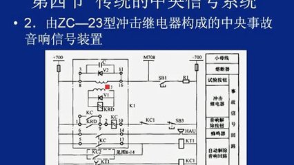 西安交通大學發(fā)電廠電氣信號設(shè)備裝置制造